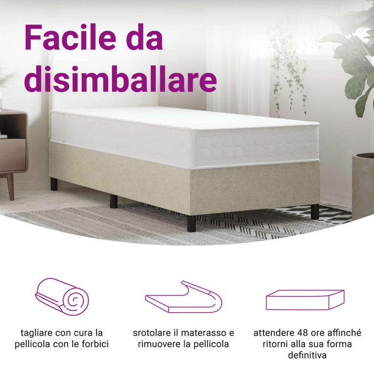Pocketveringmatras middelhard-hard 90x200 cm