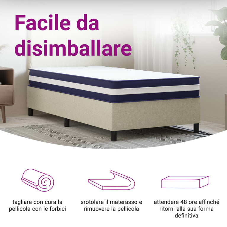 Pocketveringmatras middelhard-hard 90x190 cm Single Size