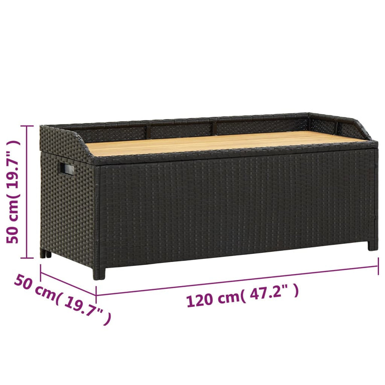 Tuinopbergbank 120 cm poly rattan zwart MeubelReus