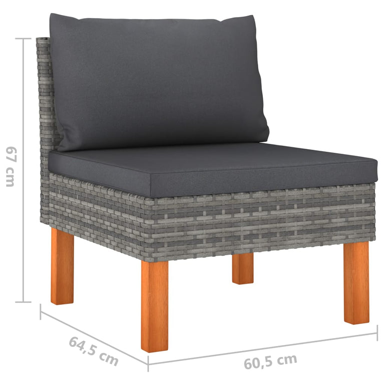 7-delige Loungeset met kussens poly rattan grijs MeubelReus