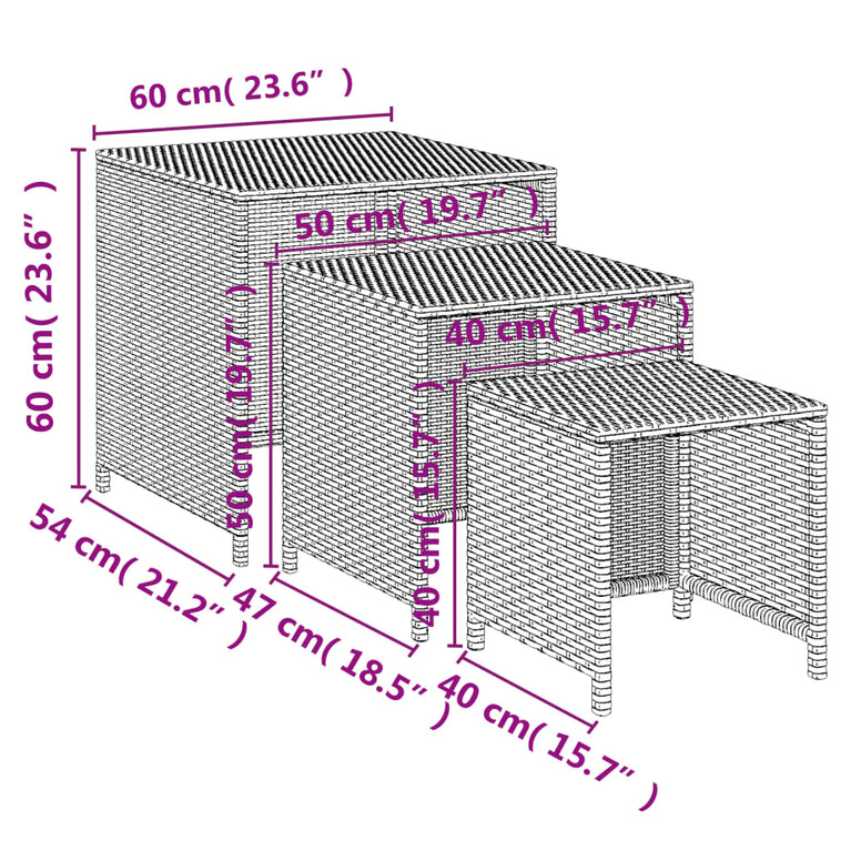 Tafeltjesset 3 st poly rattan zwart MeubelReus