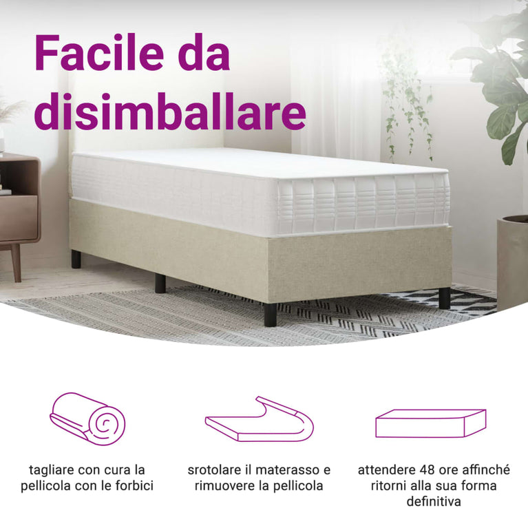 Pocketveringmatras middelhard-hard 90x200 cm