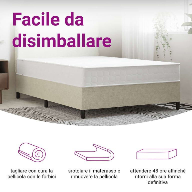 Pocketveringmatras middelhard-hard 140x200 cm