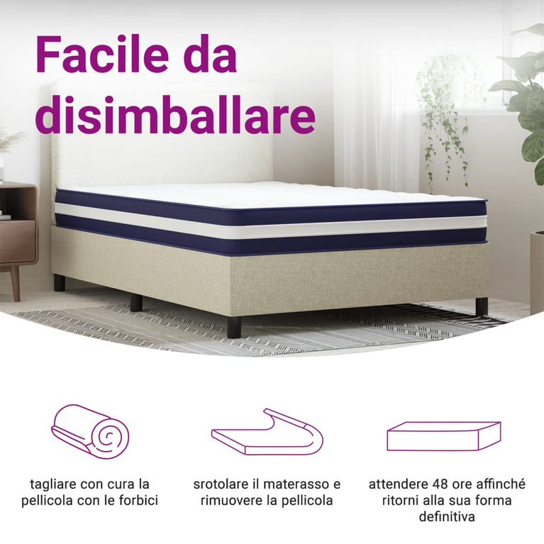 Pocketveringmatras middelhard-hard 120x200 cm