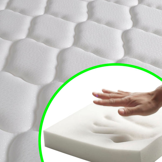 Matras 200x160x17 cm traagschuim MeubelReus