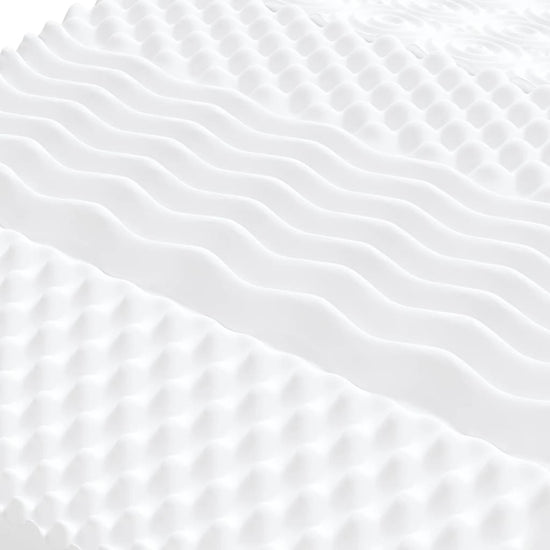 Schuimmatras 7 zones hardheid 20 ILD 140x200 cm wit MeubelReus