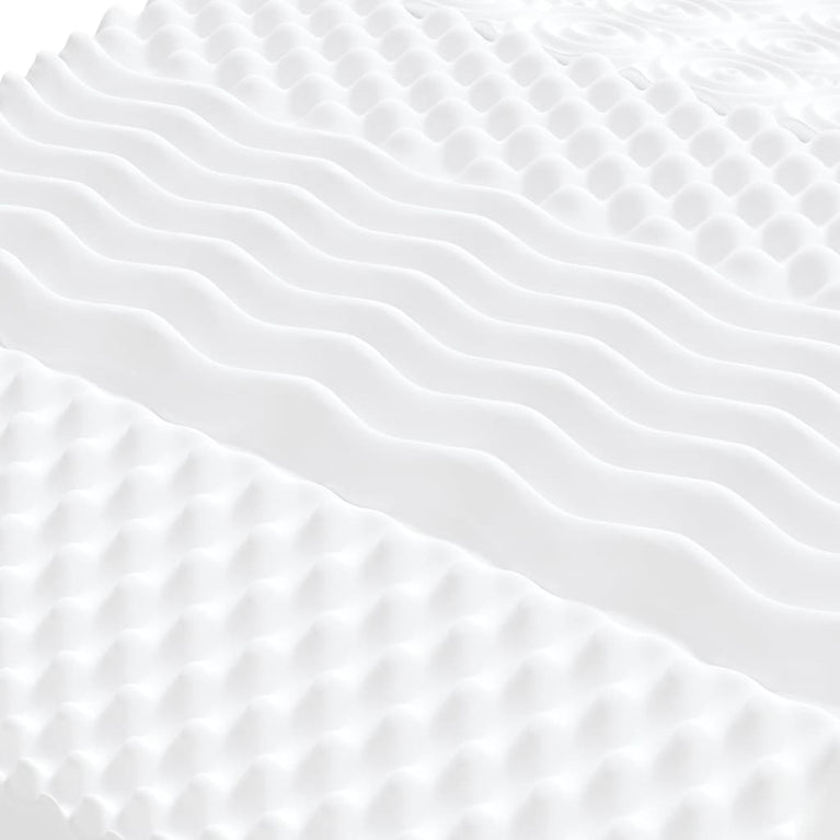 Schuimmatras 7 zones hardheid 20 ILD 180x200 cm wit